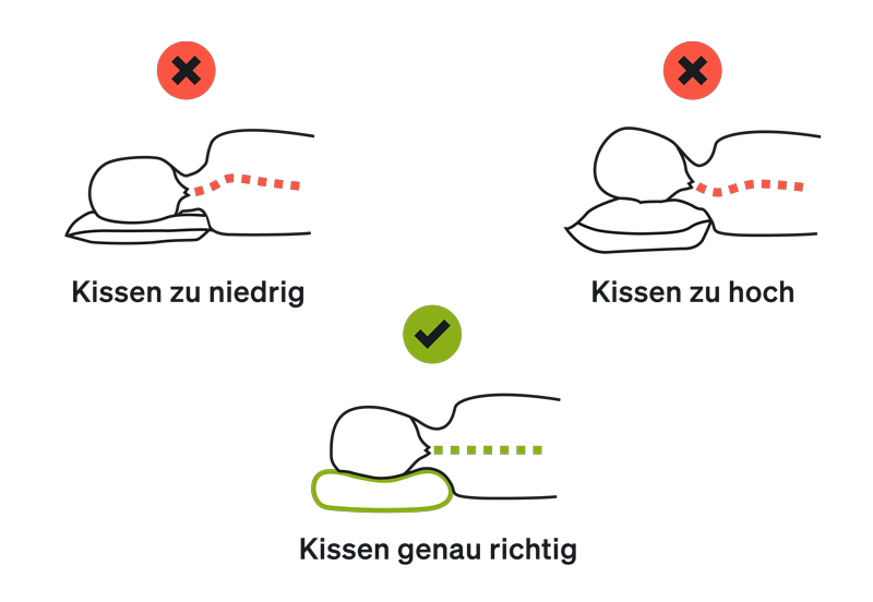 Recovery Pillow - DFB Second Chance