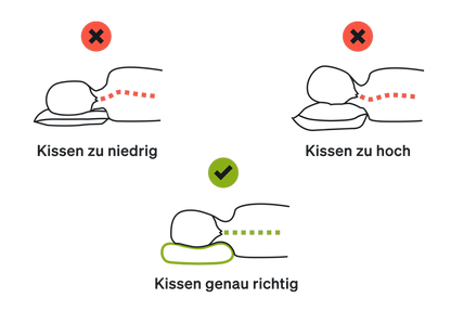 Recovery Pillow - DFB Second Chance